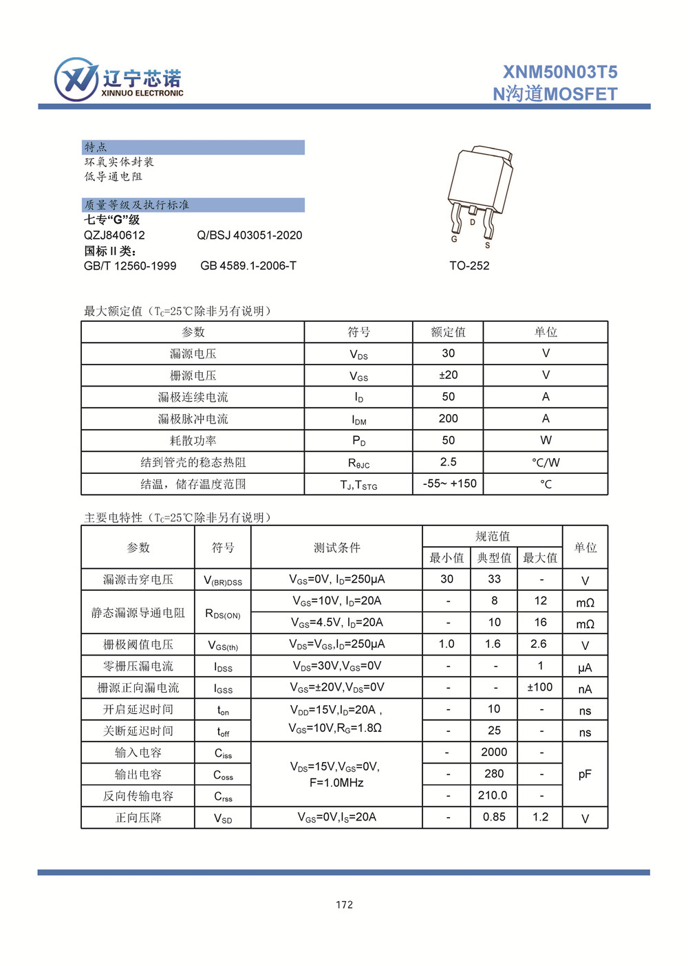 分立器件手冊-塑封半導體-2023 Ver01_頁面_179.jpg