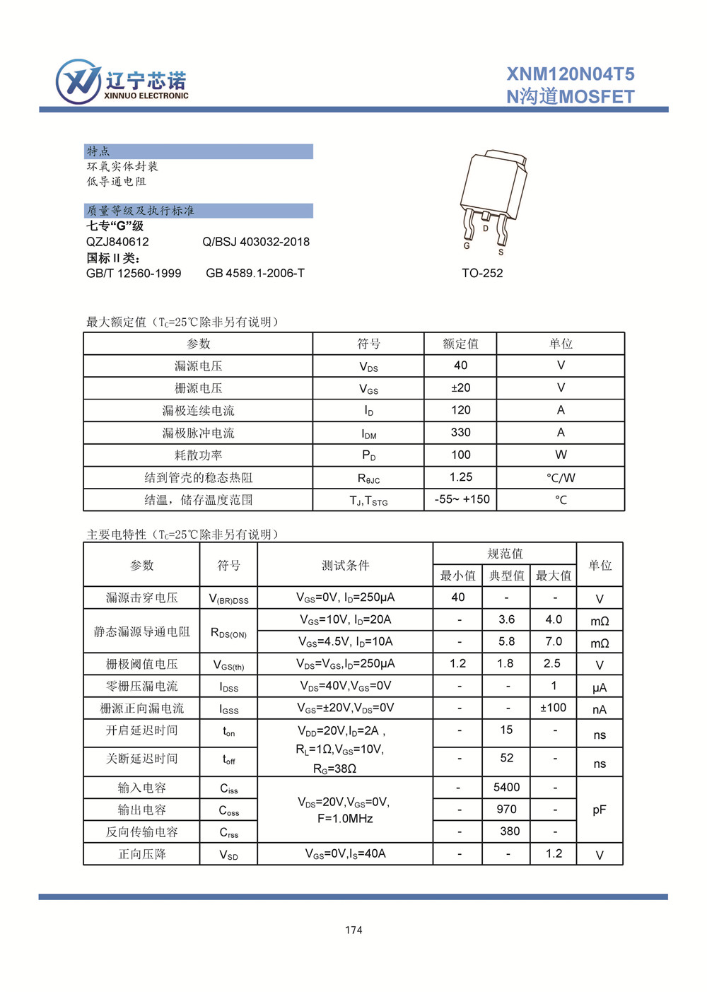 分立器件手冊-塑封半導體-2023 Ver01_頁面_181.jpg