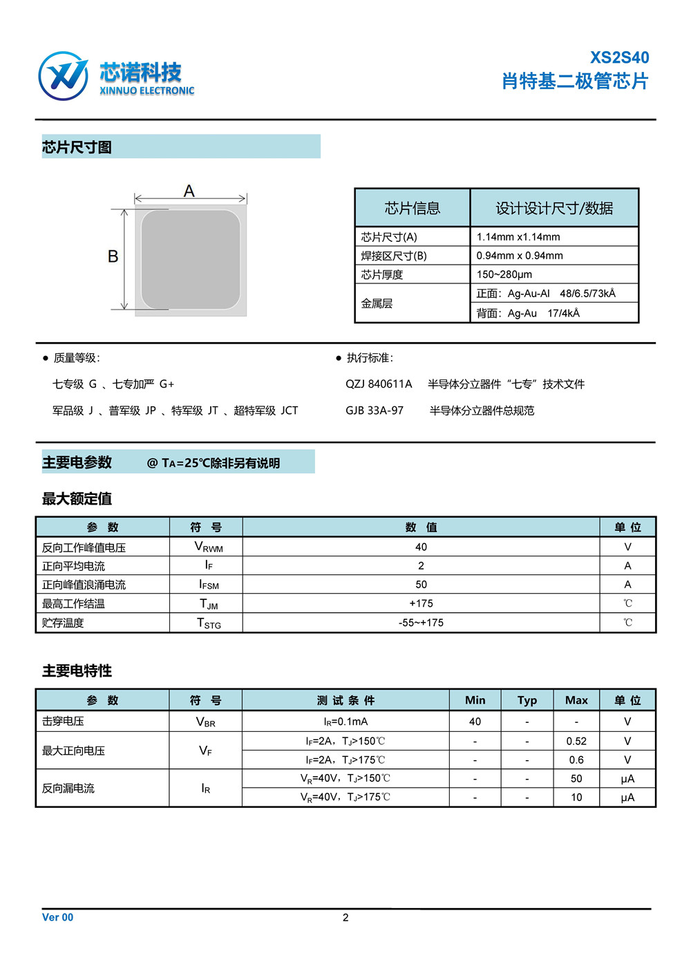 晶圓選型手冊(1)_頁面_015.jpg