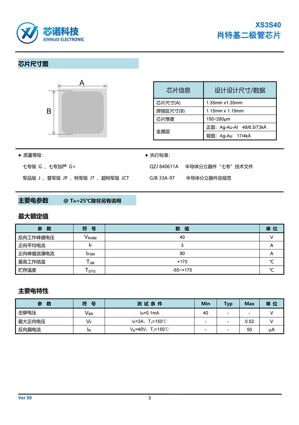 晶圓選型手冊(1)_頁面_016.jpg