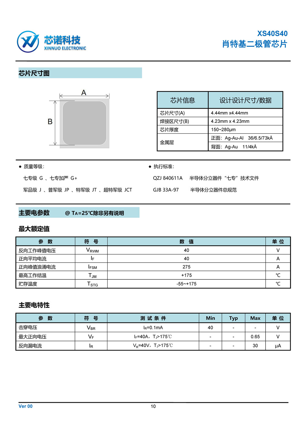 晶圓選型手冊(1)_頁面_023.jpg