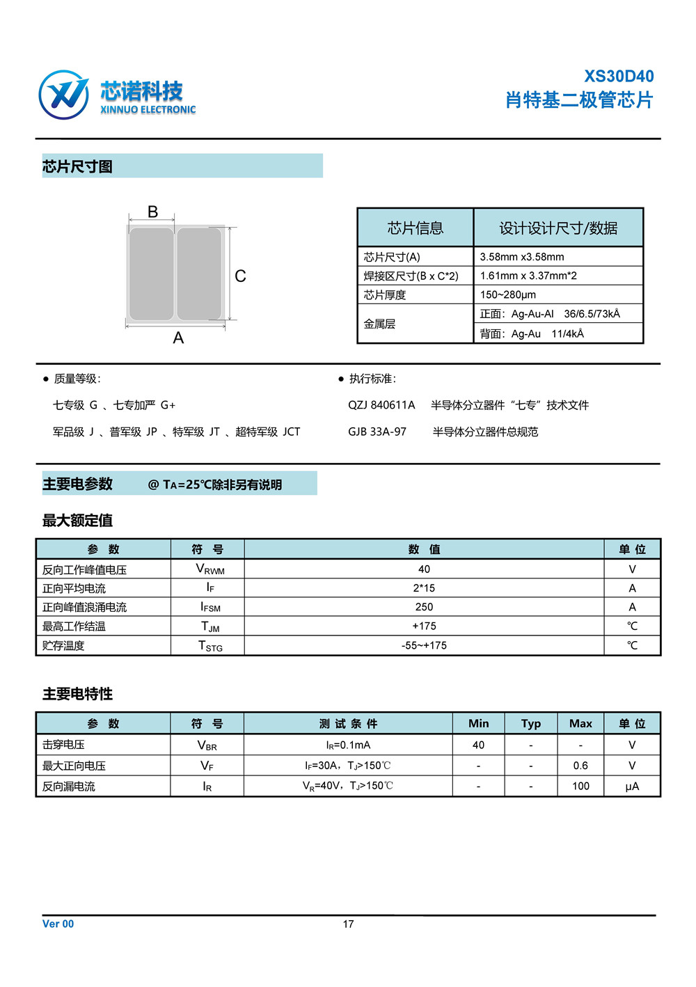 晶圓選型手冊(1)_頁面_030.jpg