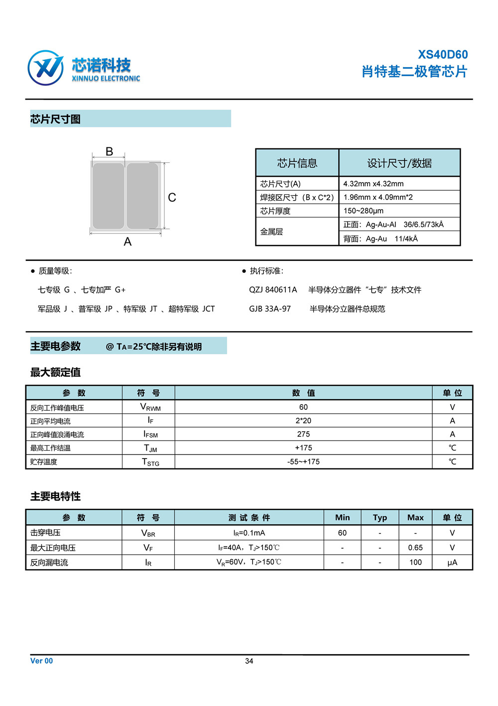 晶圓選型手冊(1)_頁面_047.jpg