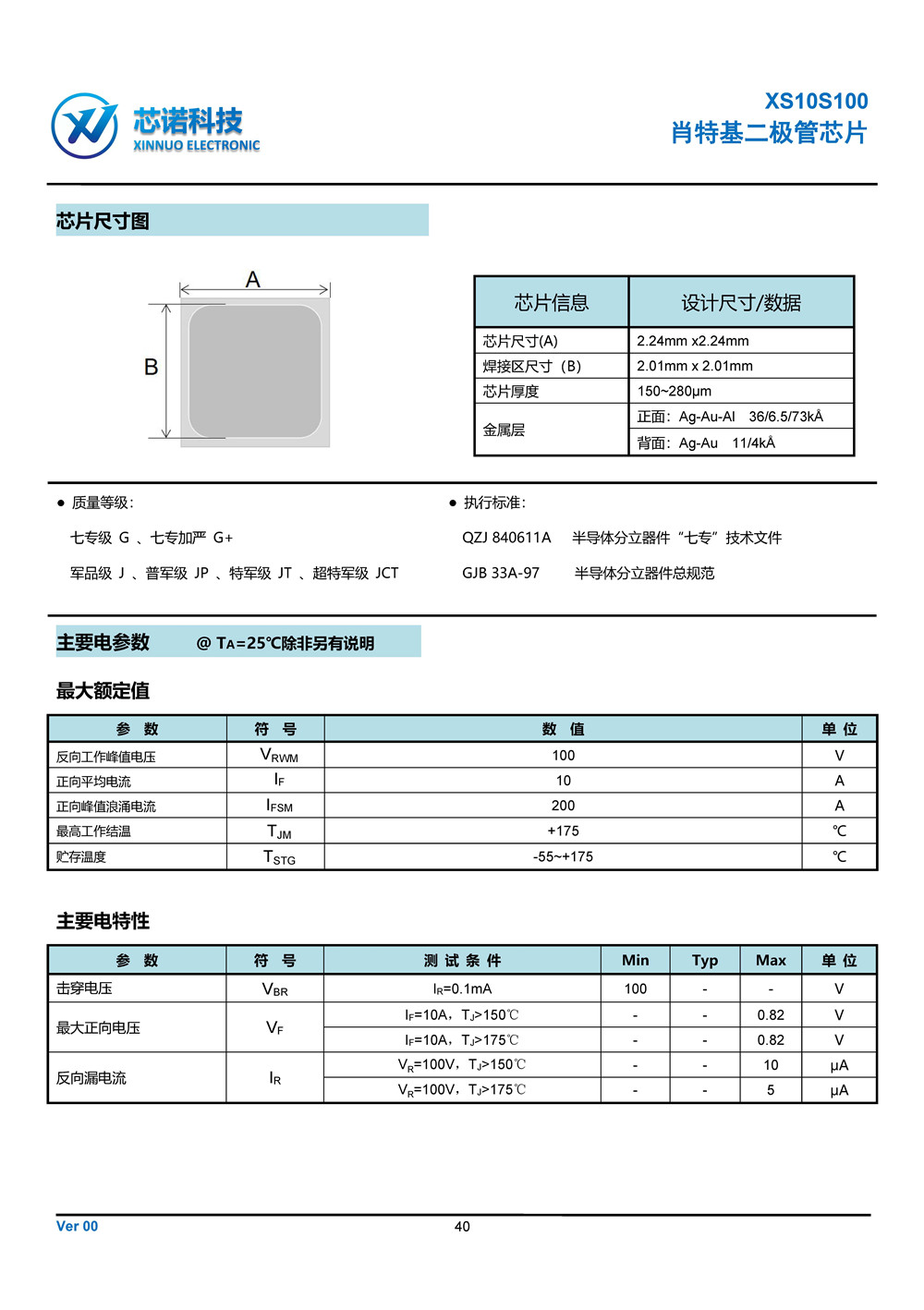 晶圓選型手冊(1)_頁面_053.jpg