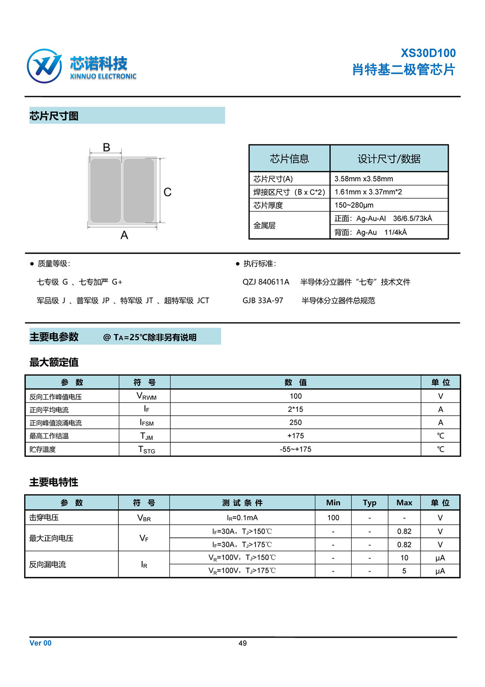 晶圓選型手冊(1)_頁面_062.jpg
