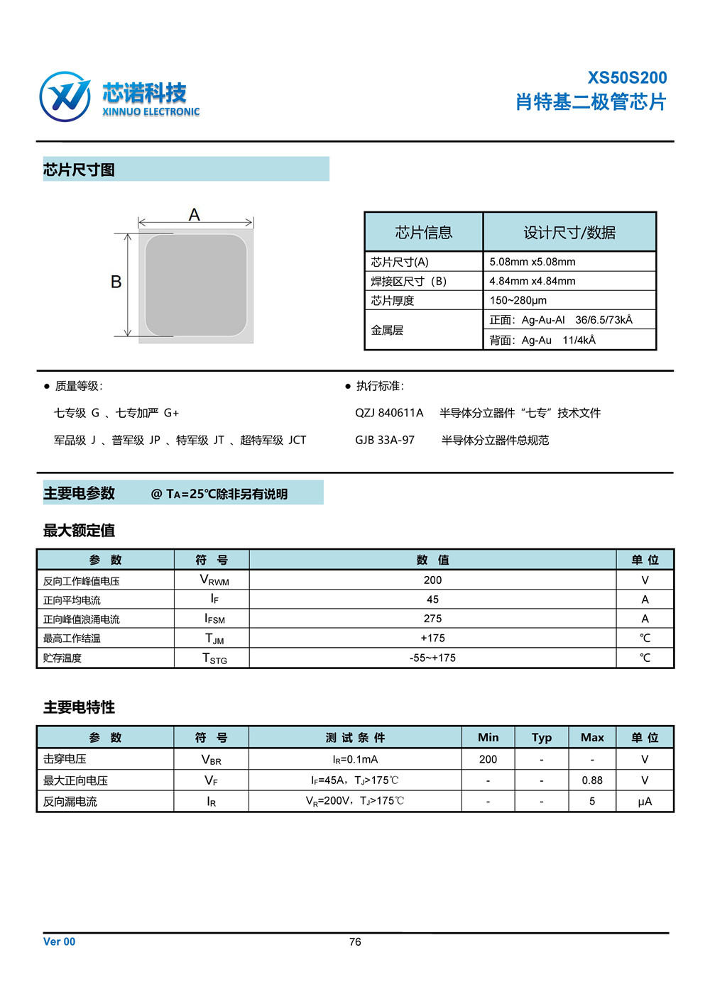 晶圓選型手冊(1)_頁面_089.jpg
