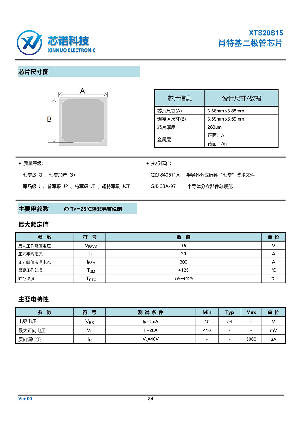 晶圓選型手冊(1)_頁面_097.jpg