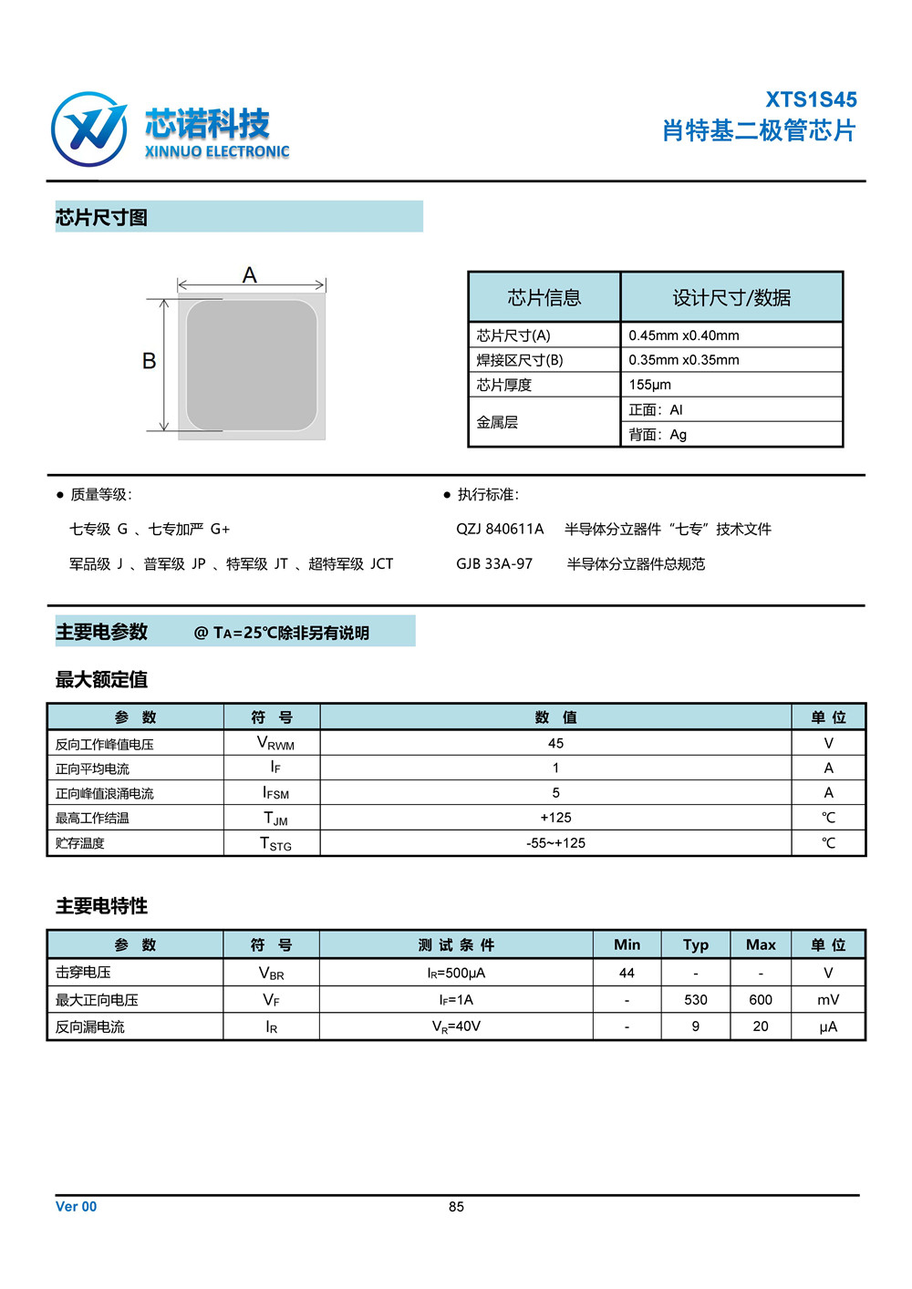 晶圓選型手冊(1)_頁面_098.jpg
