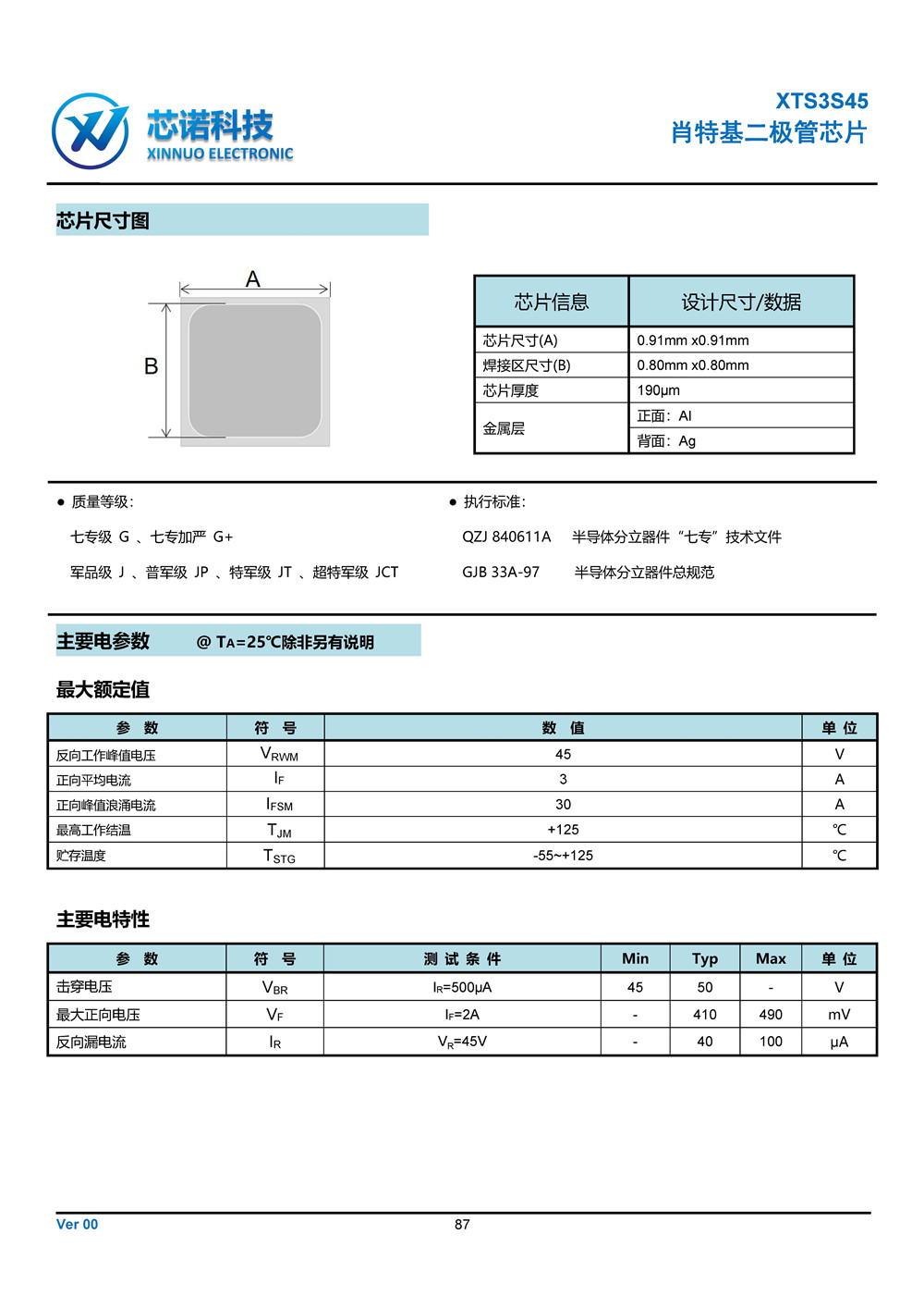 晶圓選型手冊(1)_頁面_100.jpg