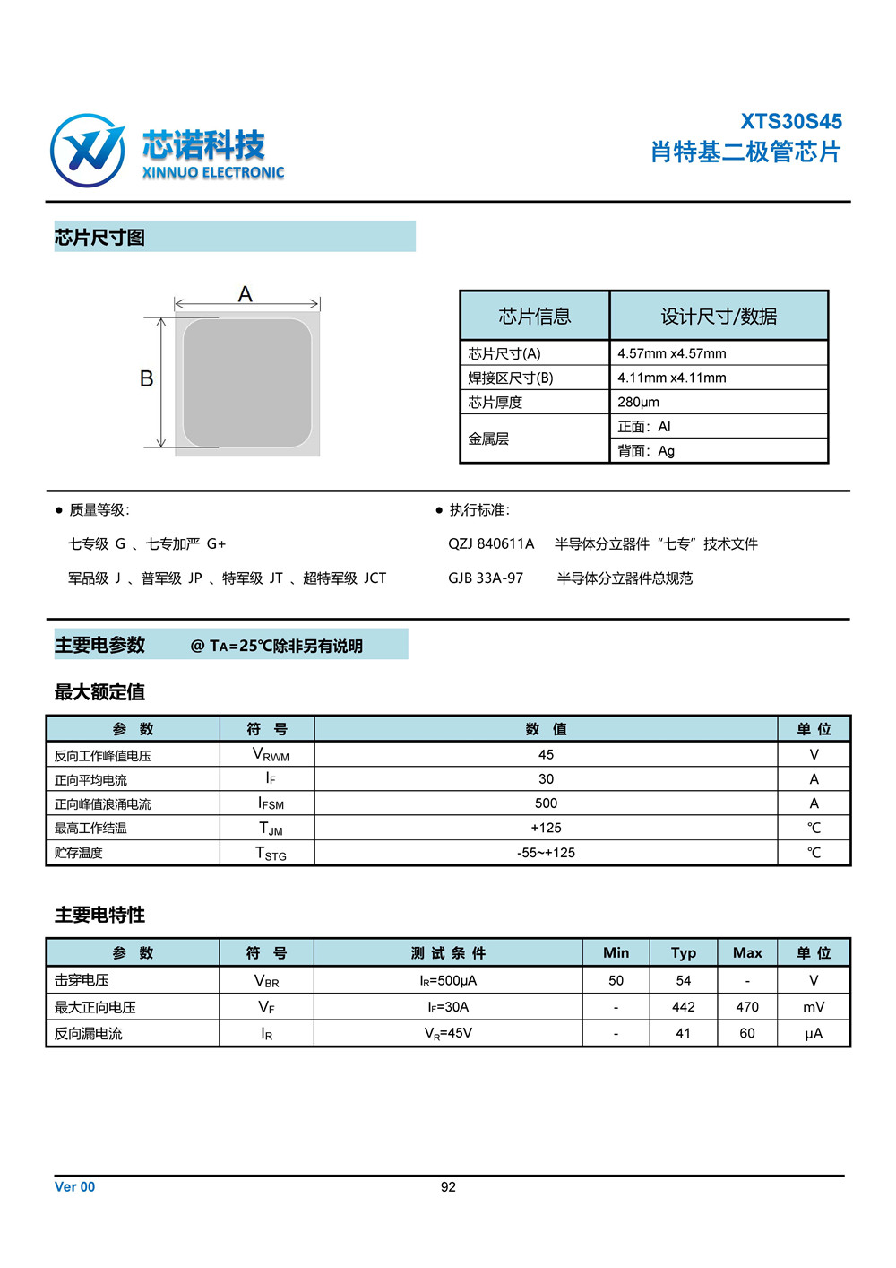 晶圓選型手冊(1)_頁面_105.jpg