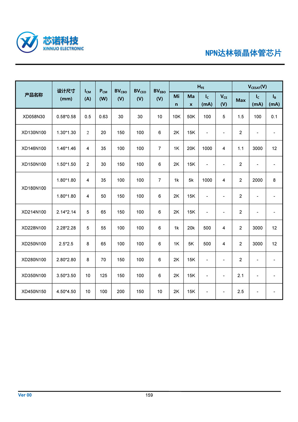 晶圓選型手冊(1)_頁面_194.jpg