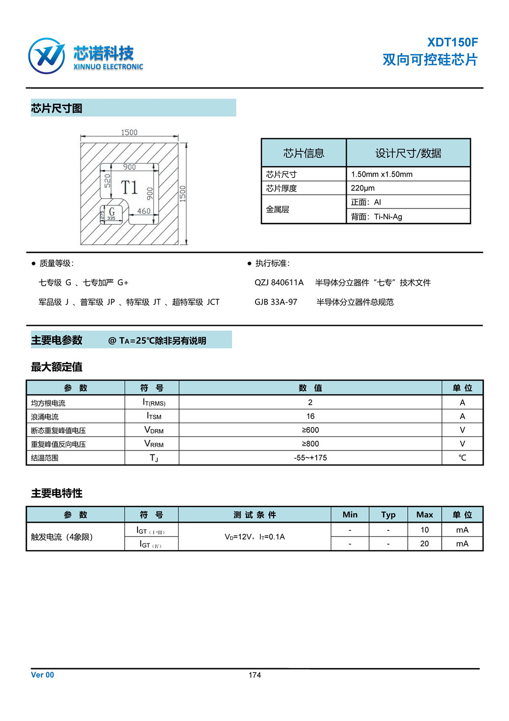 晶圓選型手冊(1)_頁面_211.jpg