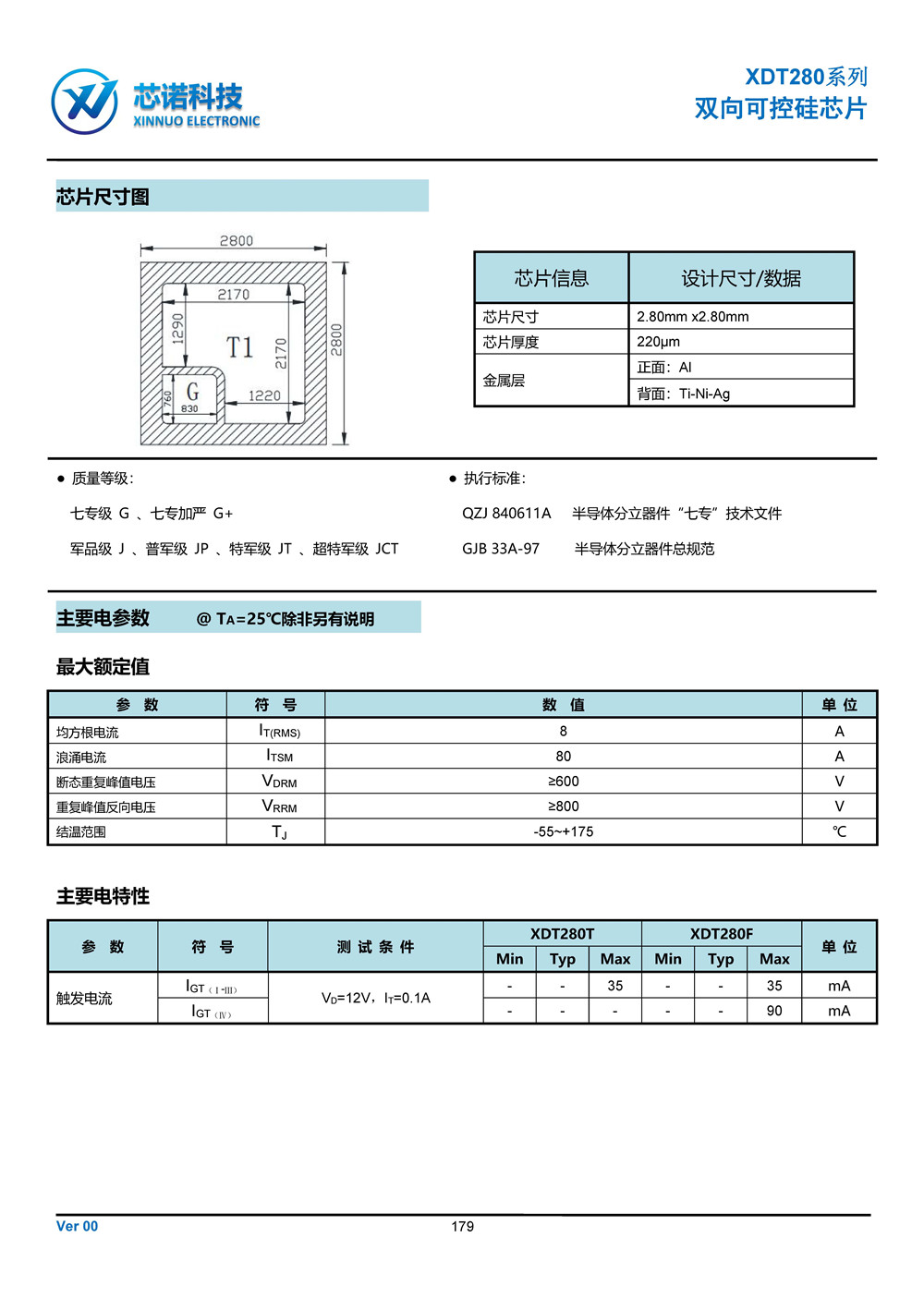 晶圓選型手冊(1)_頁面_216.jpg