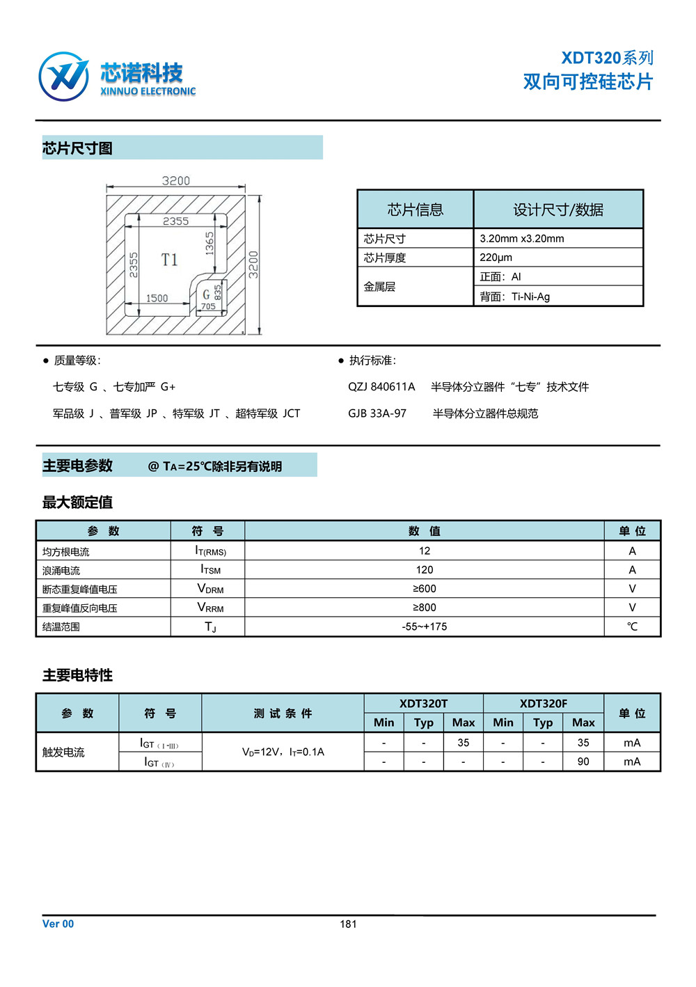 晶圓選型手冊(1)_頁面_218.jpg