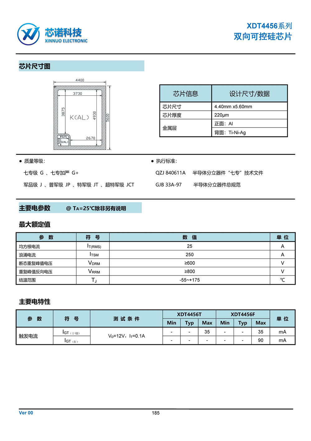 晶圓選型手冊(1)_頁面_222.jpg