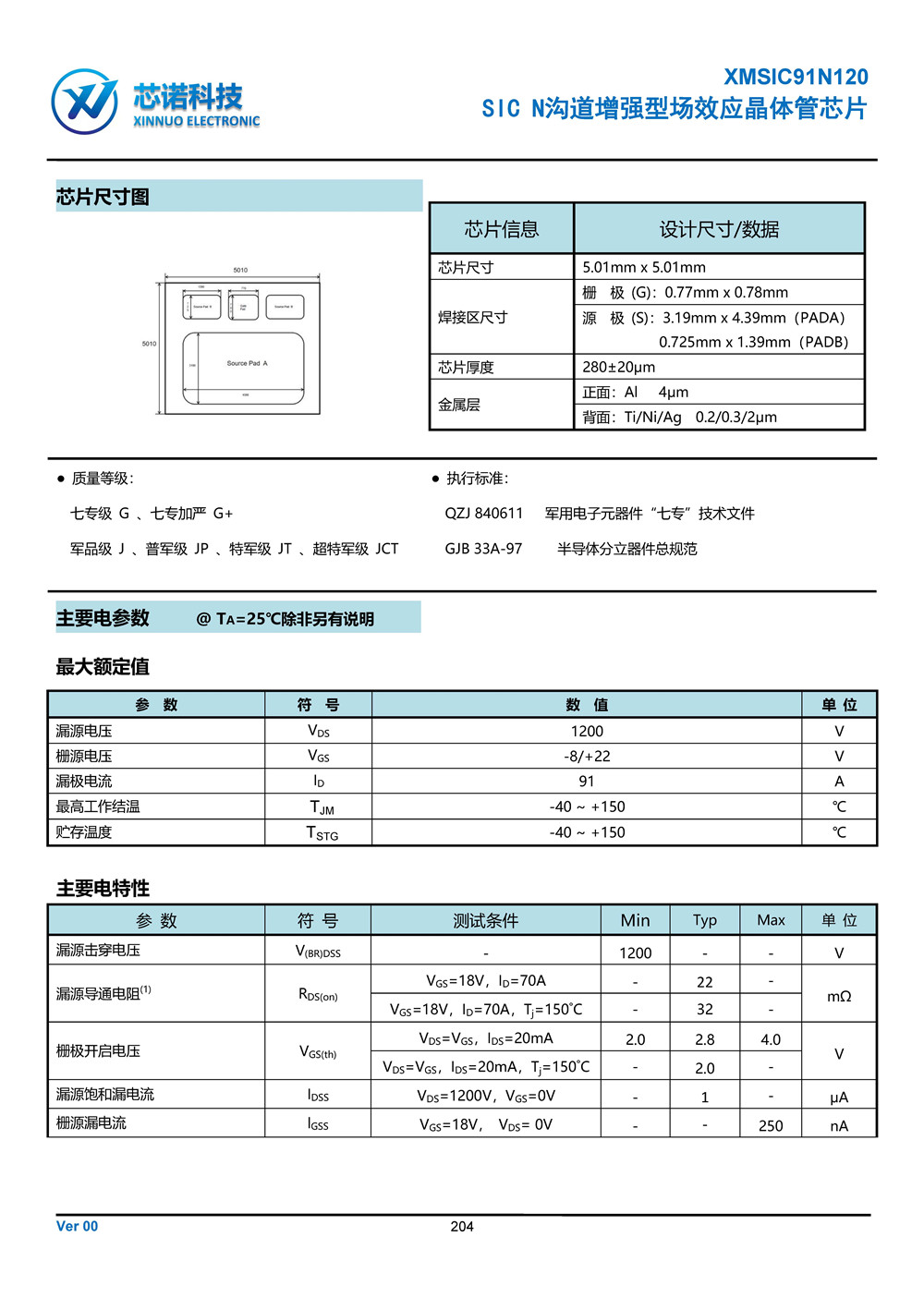 晶圓選型手冊(1)_頁面_247.jpg