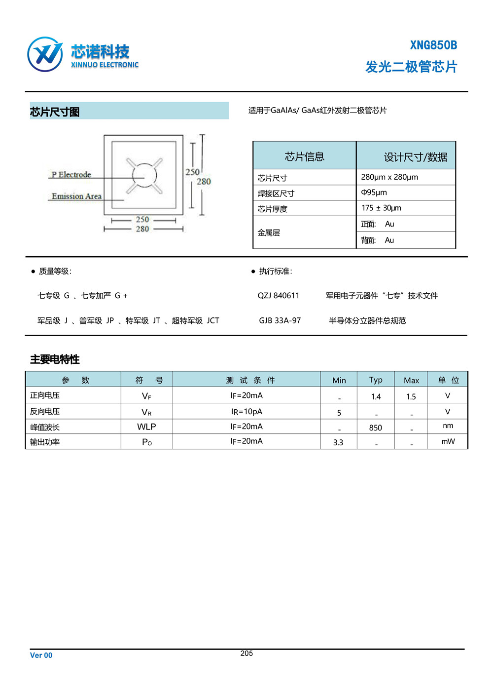 晶圓選型手冊(1)_頁面_249.jpg