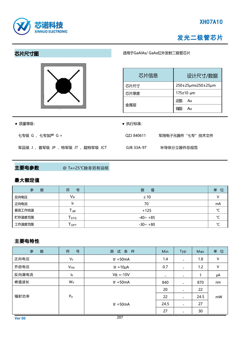 晶圓選型手冊(1)_頁面_251.jpg