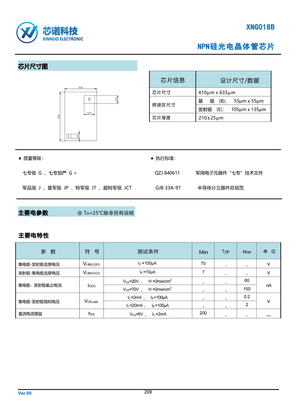 晶圓選型手冊(1)_頁面_252.jpg