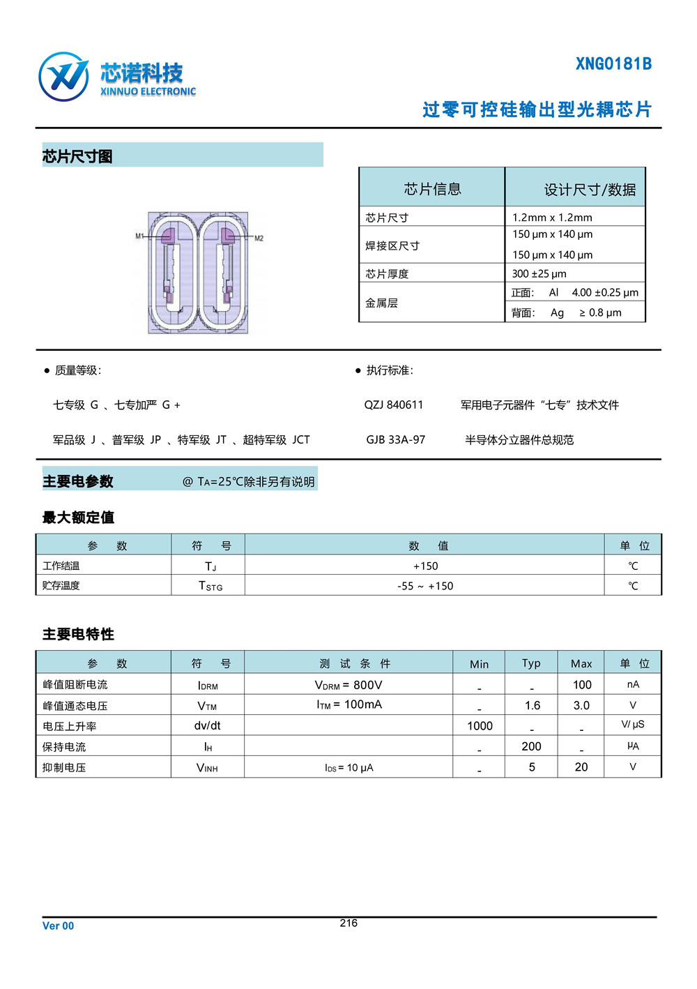 晶圓選型手冊(1)_頁面_260.jpg
