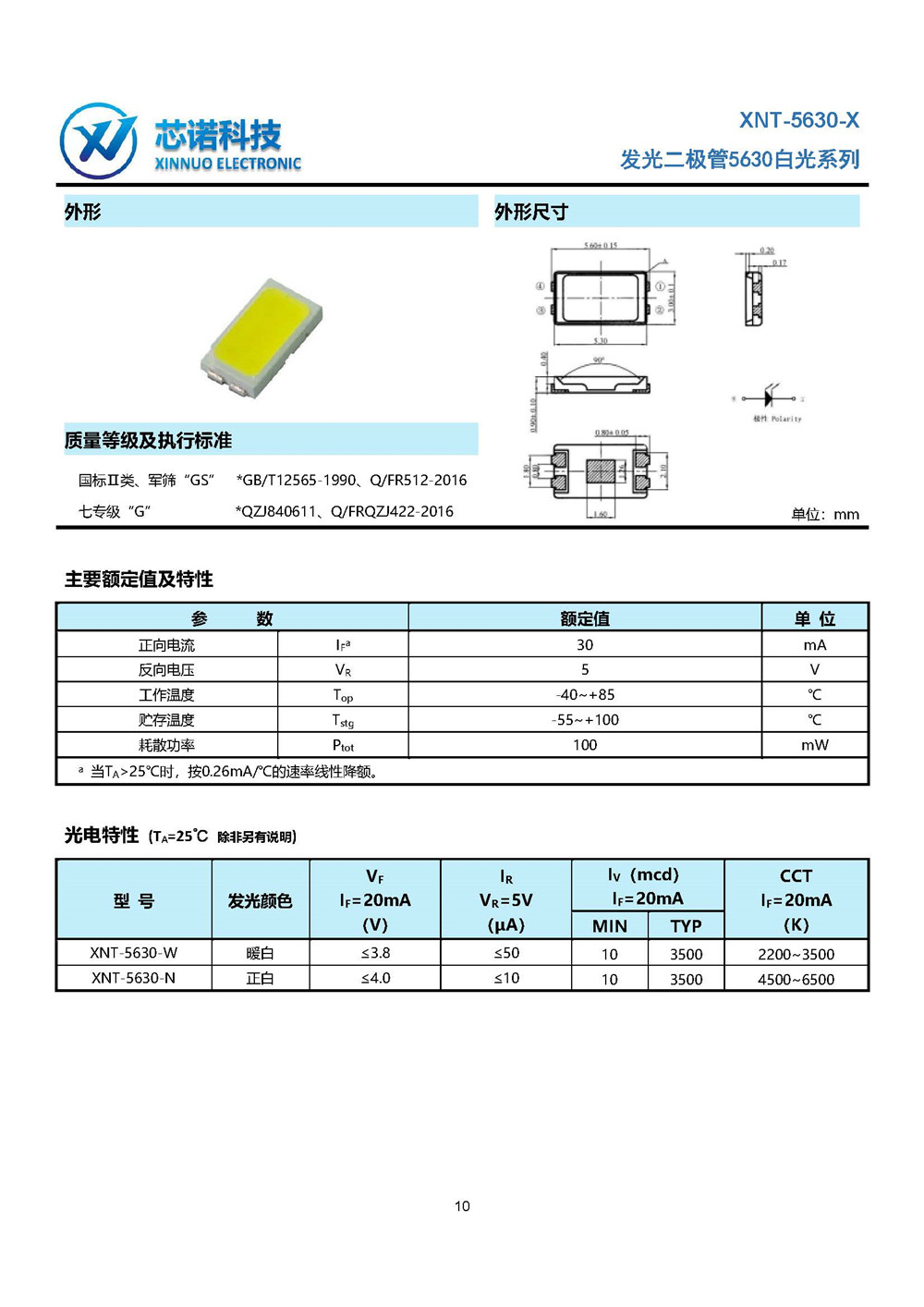 LED器件手冊(cè)_6-13_頁(yè)面_8.jpg